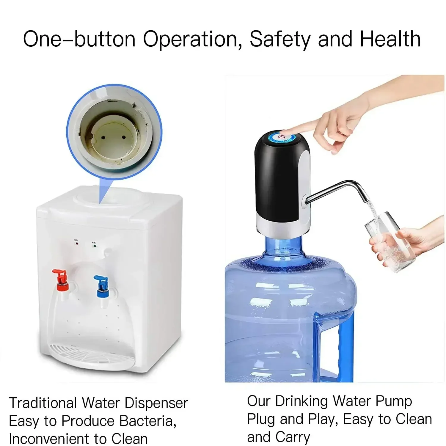 Kitchen Gadgets Electronic - Drinkwaren Waterfles Pomp Drinkartikelen Elektrische Garrafon