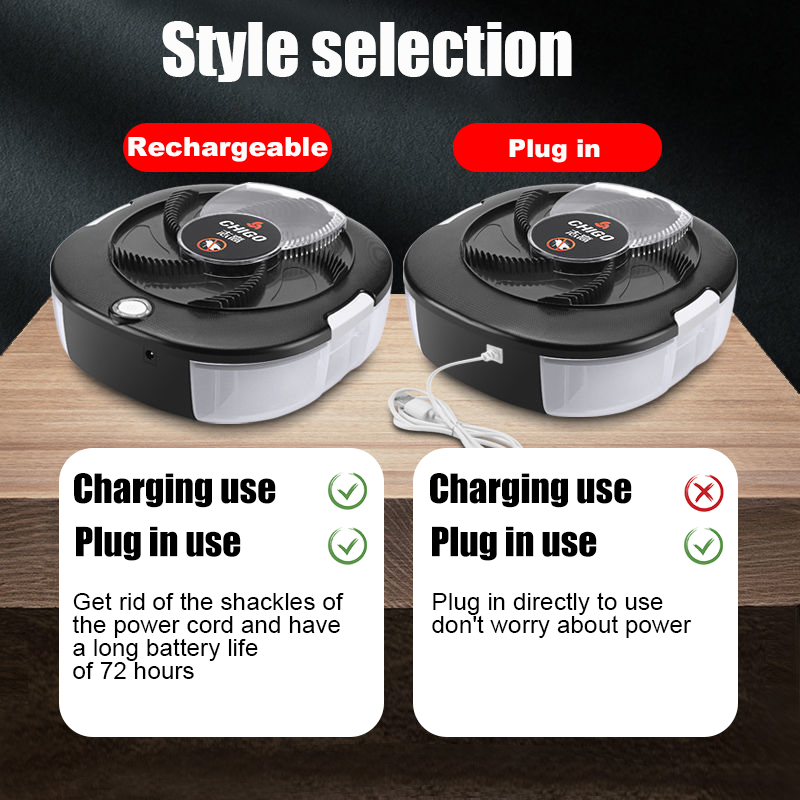 Kitchen Gadgets Electronic - Flycatcher Oplaadbaar/USB elektrische vliegenval Veiligheid Indoor