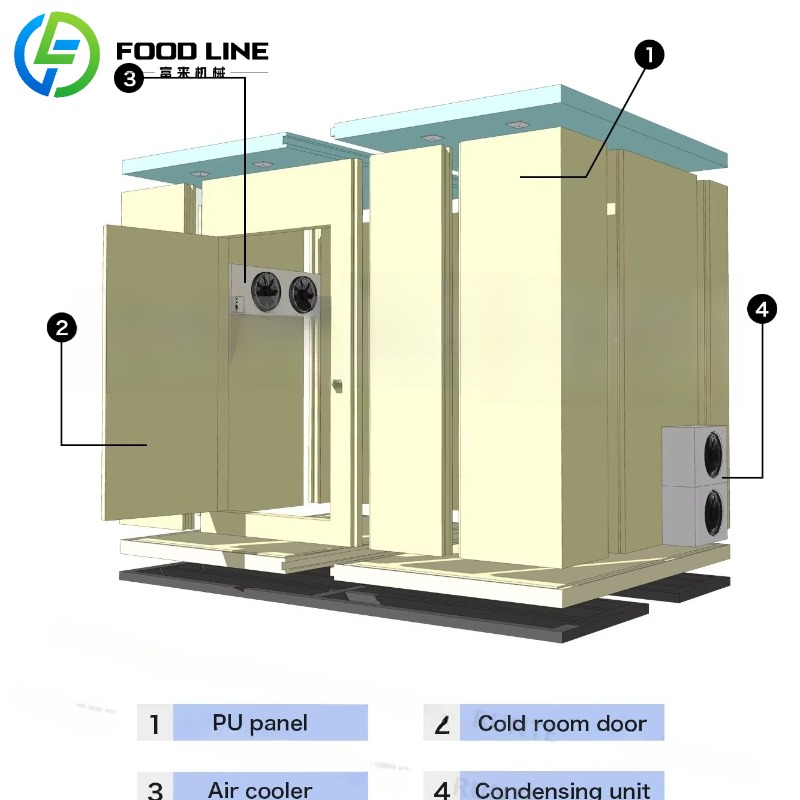 Koelcel voor koude voedselopsl - Food Storage Containers recensie en prijs