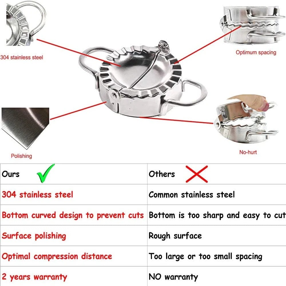 Roestvrijstalen Dumpling Maker - Kitchen Gadgets Latest recensie en prijs